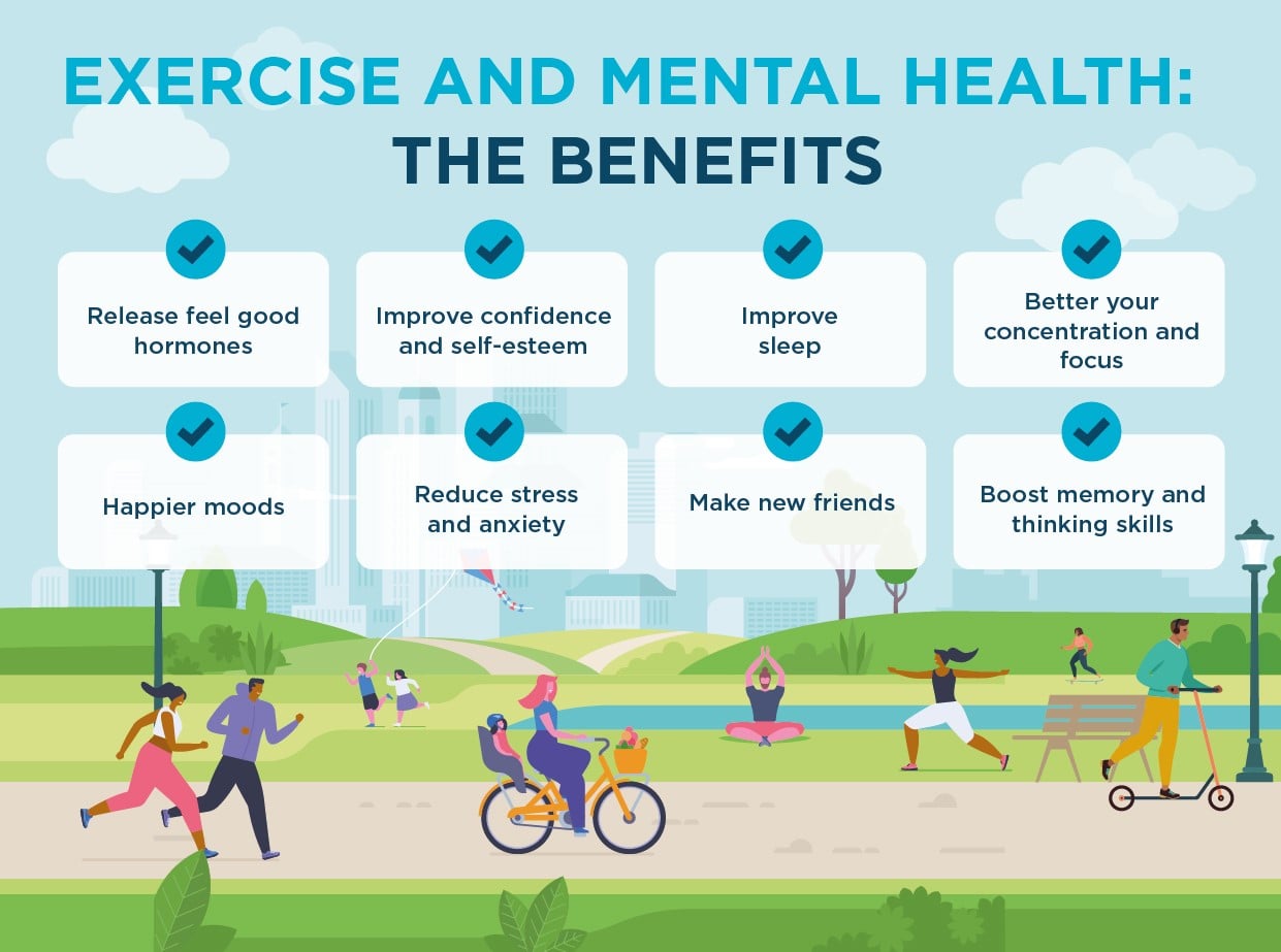 Top 10 Benefits of Regular Exercise for a Healthy Life