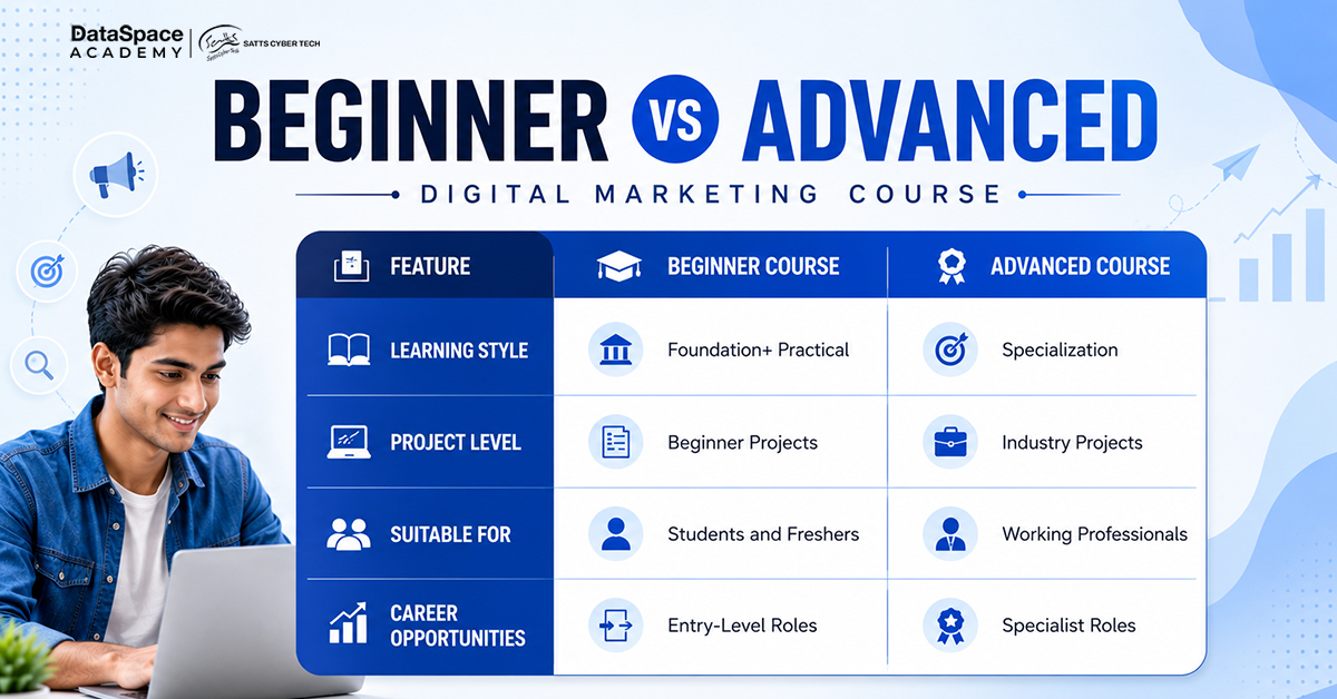 Which Digital Marketing Course Is Best for Beginners?